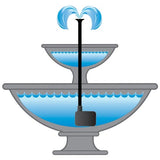 Pond Boss Fountain Pump with Low Water Auto Shut-Off Feature