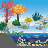 Oase AquaSkim Surface Skimmer