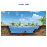 Laguna Next Generation Powerjet Fountain Pump Kit