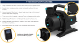 Atlantic TidalWave3 Asynchronous Pump