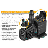 Atlantic Tidal Wave Mag Drive Pond & Fountain Pump