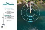 Scott Aerator Aquasweep Dock Mount Muck Blaster