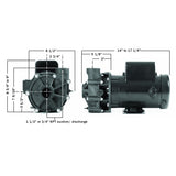 PerformancePro Cascade High RPM Pumps