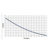 Leader Clear Answer Pumps